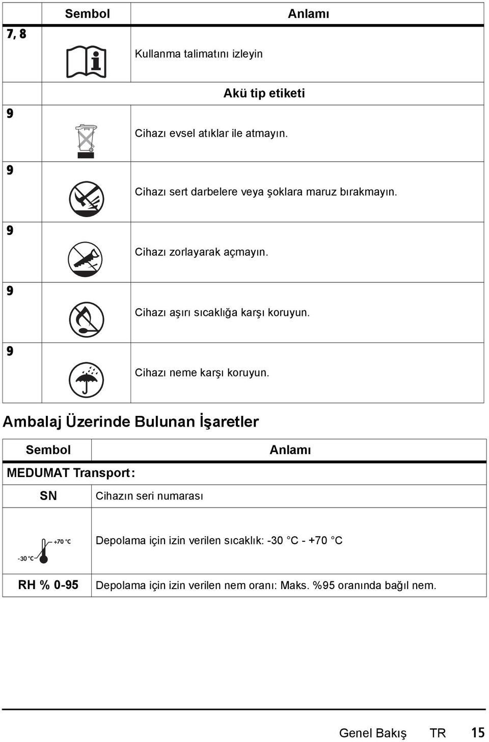 9 Cihazı neme karşı koruyun.