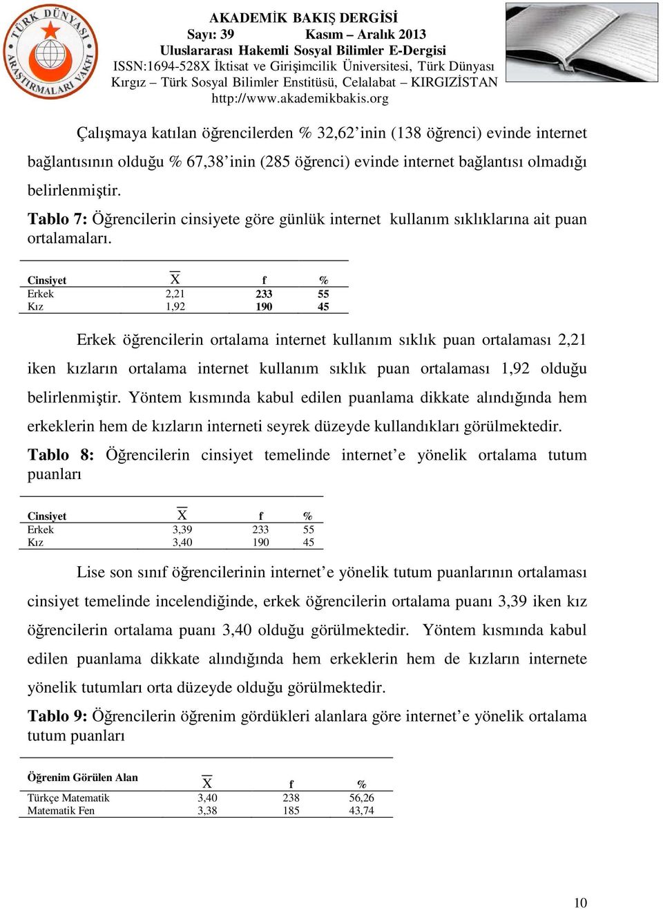 Cinsiyet X f % Erkek 2,21 233 55 Kız 1,92 190 45 Erkek öğrencilerin ortalama internet kullanım sıklık puan ortalaması 2,21 iken kızların ortalama internet kullanım sıklık puan ortalaması 1,92 olduğu