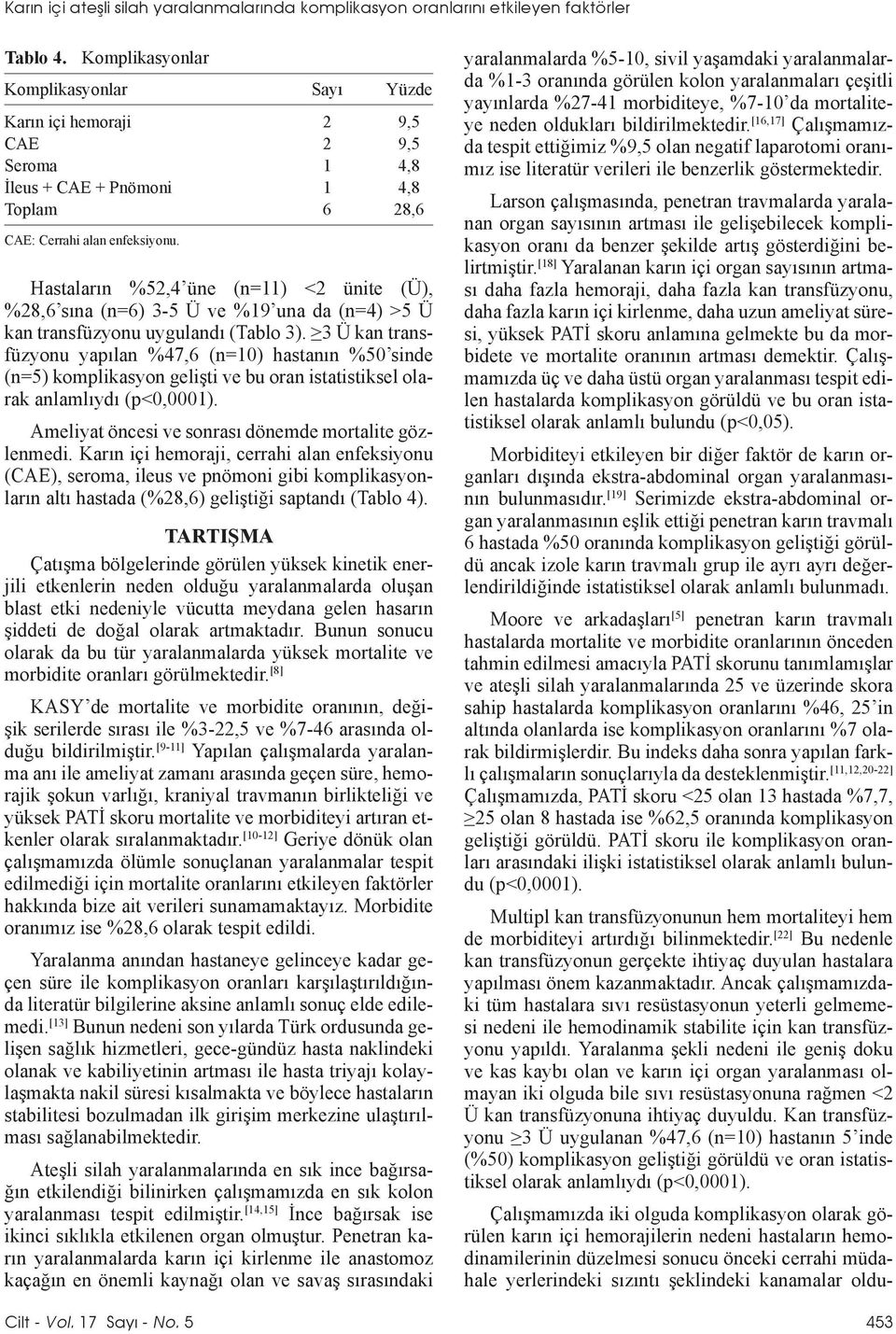 Hastaların %52,4 üne (n=11) <2 ünite (Ü), %28,6 sına (n=6) 3-5 Ü ve %19 una da (n=4) >5 Ü kan transfüzyonu uygulandı (Tablo 3).