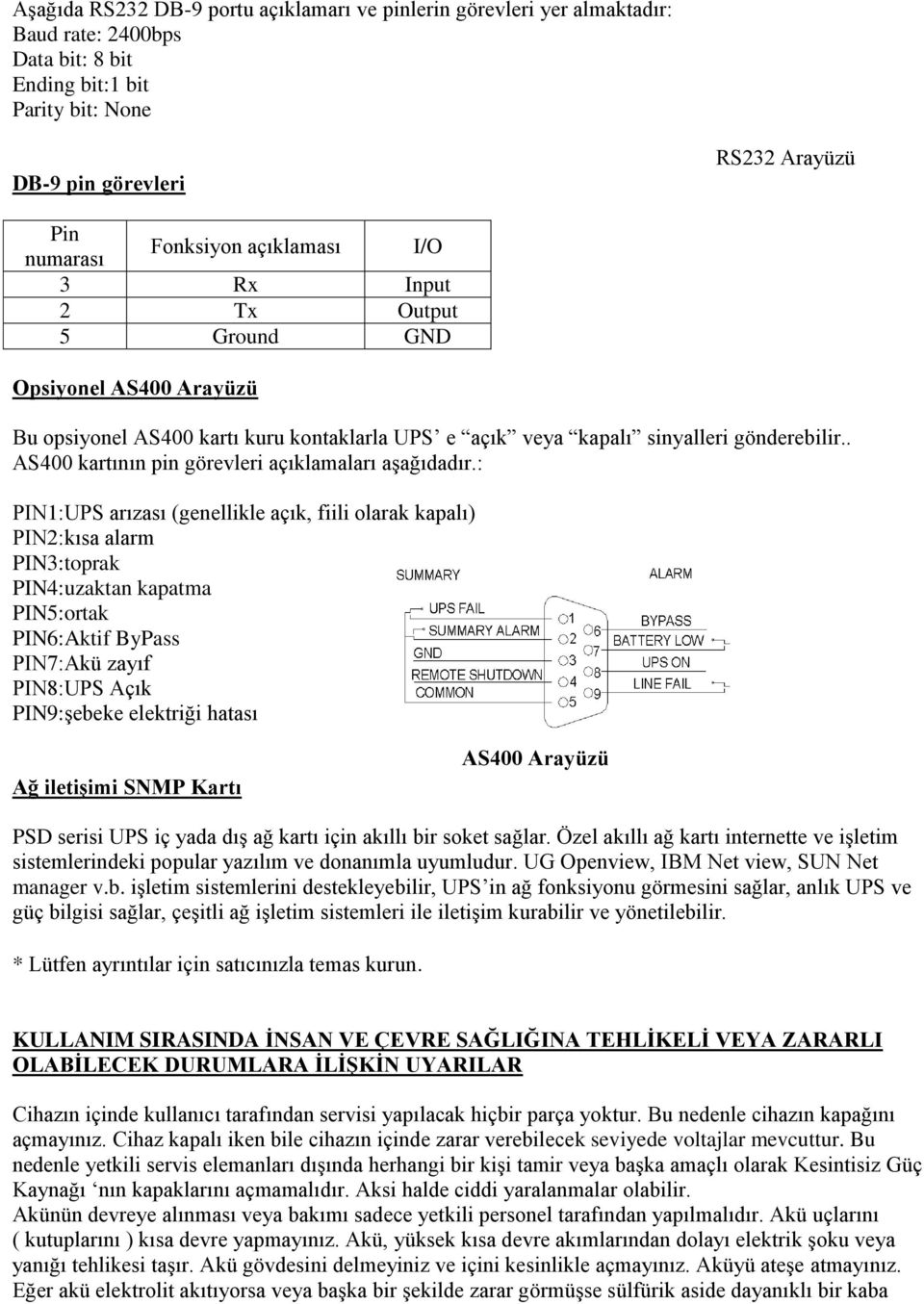 . AS400 kartının pin görevleri açıklamaları aģağıdadır.