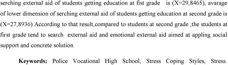 According to that result,compared to students at second grade,the students at first grade tend to search external