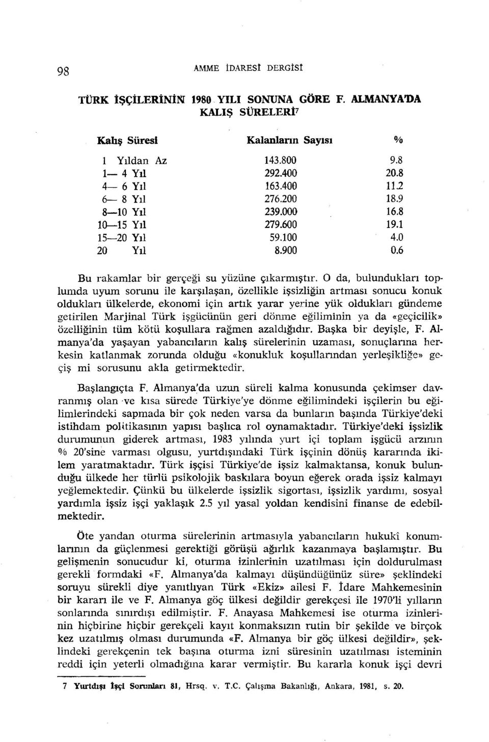 O da, bulundukları toplumda uyum sorunu ile karşılaşan, özellikle işsizliğin artması sonucu konuk oldukları ülkelerde, ekonomi için artık yarar yerine yük oldukları gündeme getirilen Marjinal Türk