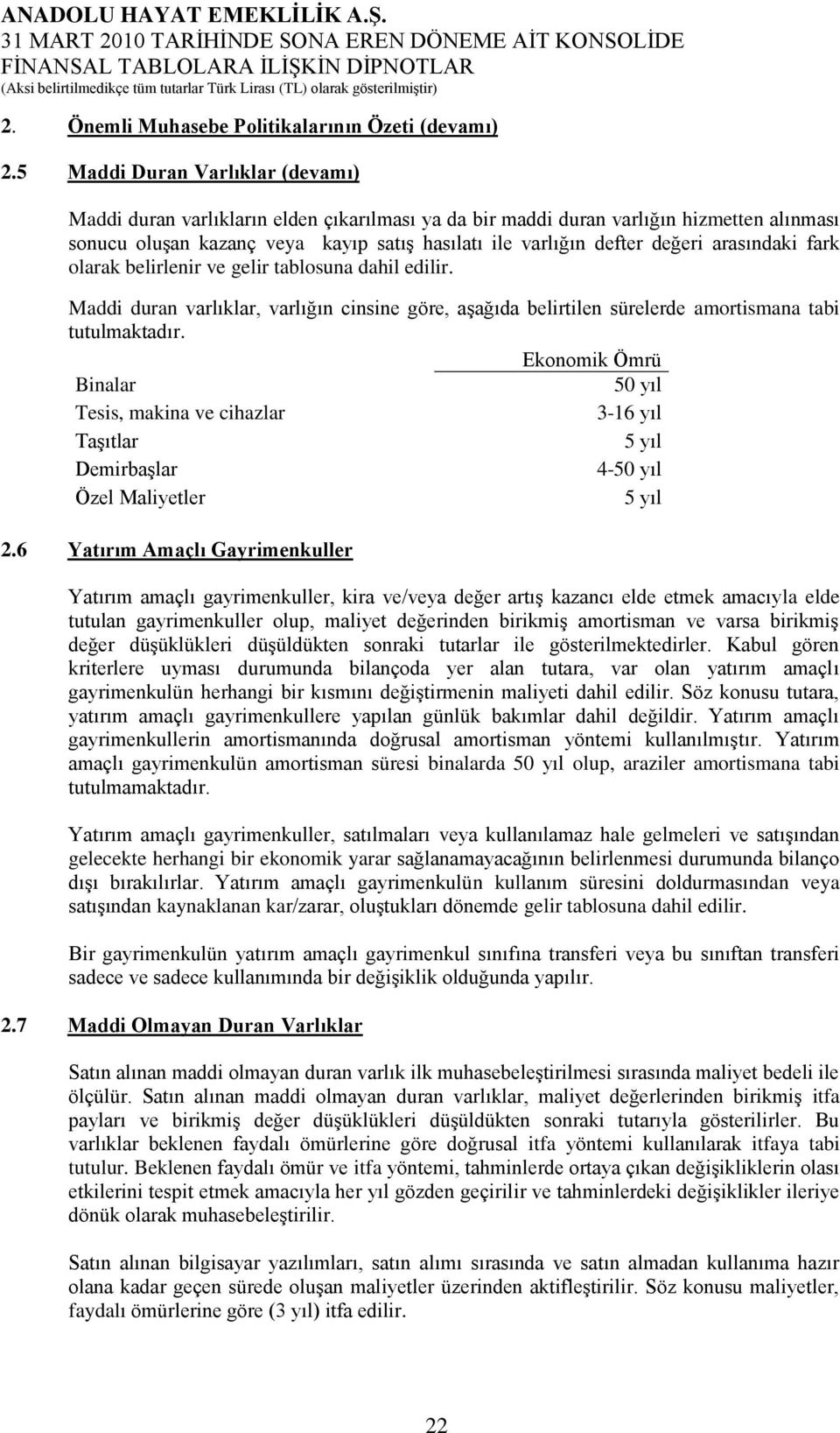 arasındaki fark olarak belirlenir ve gelir tablosuna dahil edilir. Maddi duran varlıklar, varlığın cinsine göre, aģağıda belirtilen sürelerde amortismana tabi tutulmaktadır.