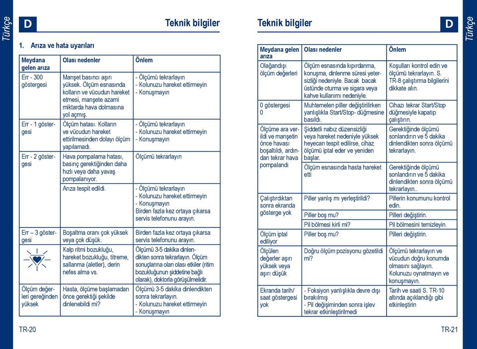 Hava pompalama hatası, basınç gerektiğinden daha hızlı veya daha yavaş pompalanıyor. Arıza tespit edildi. oşaltma oranı çok yüksek veya çok düşük.