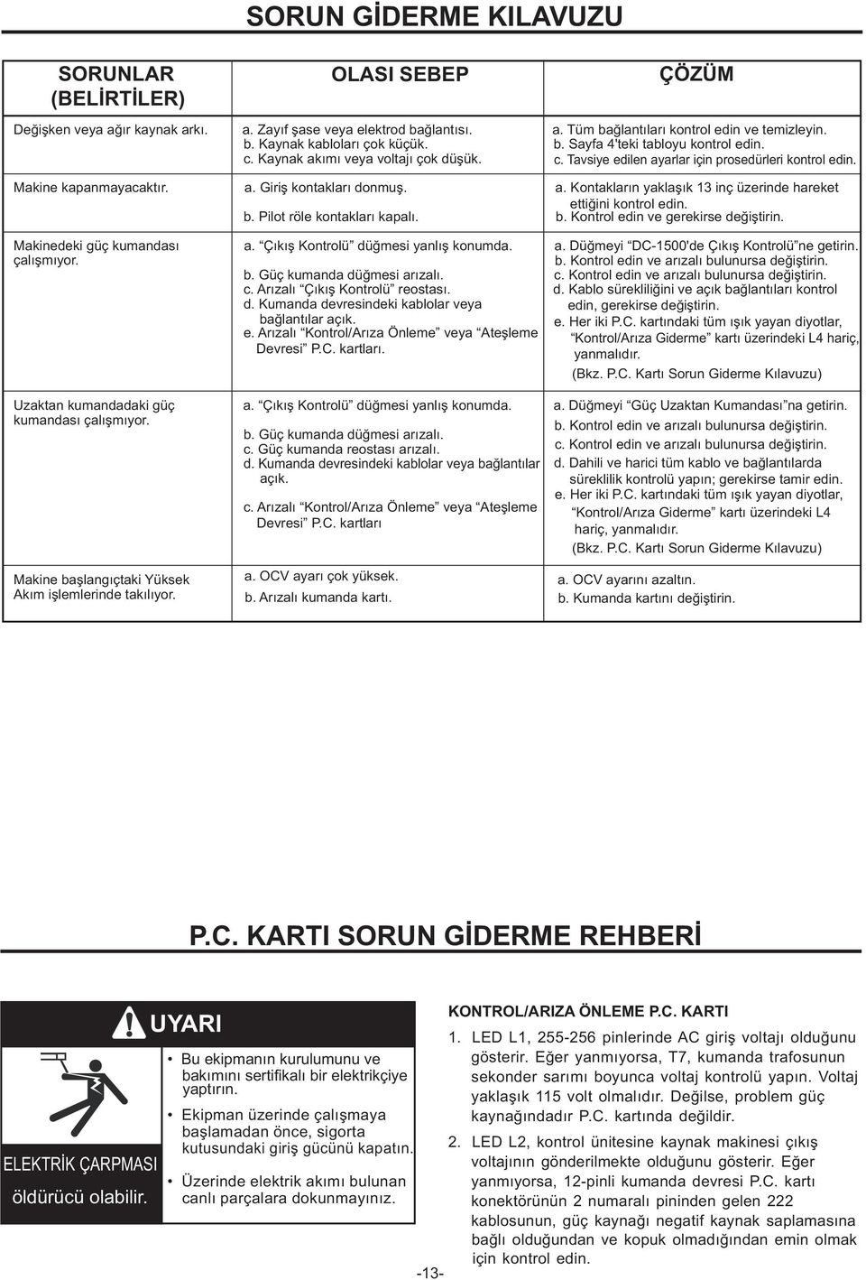 b. Pilot röle kontakları kapalı. b. Kontrol edin ve gerekirse değiştirin. Makinedeki güç kumandası a. Çıkış Kontrolü düğmesi yanlış konumda. a. Düğmeyi DC-1500'de Çıkış Kontrolü ne getirin.