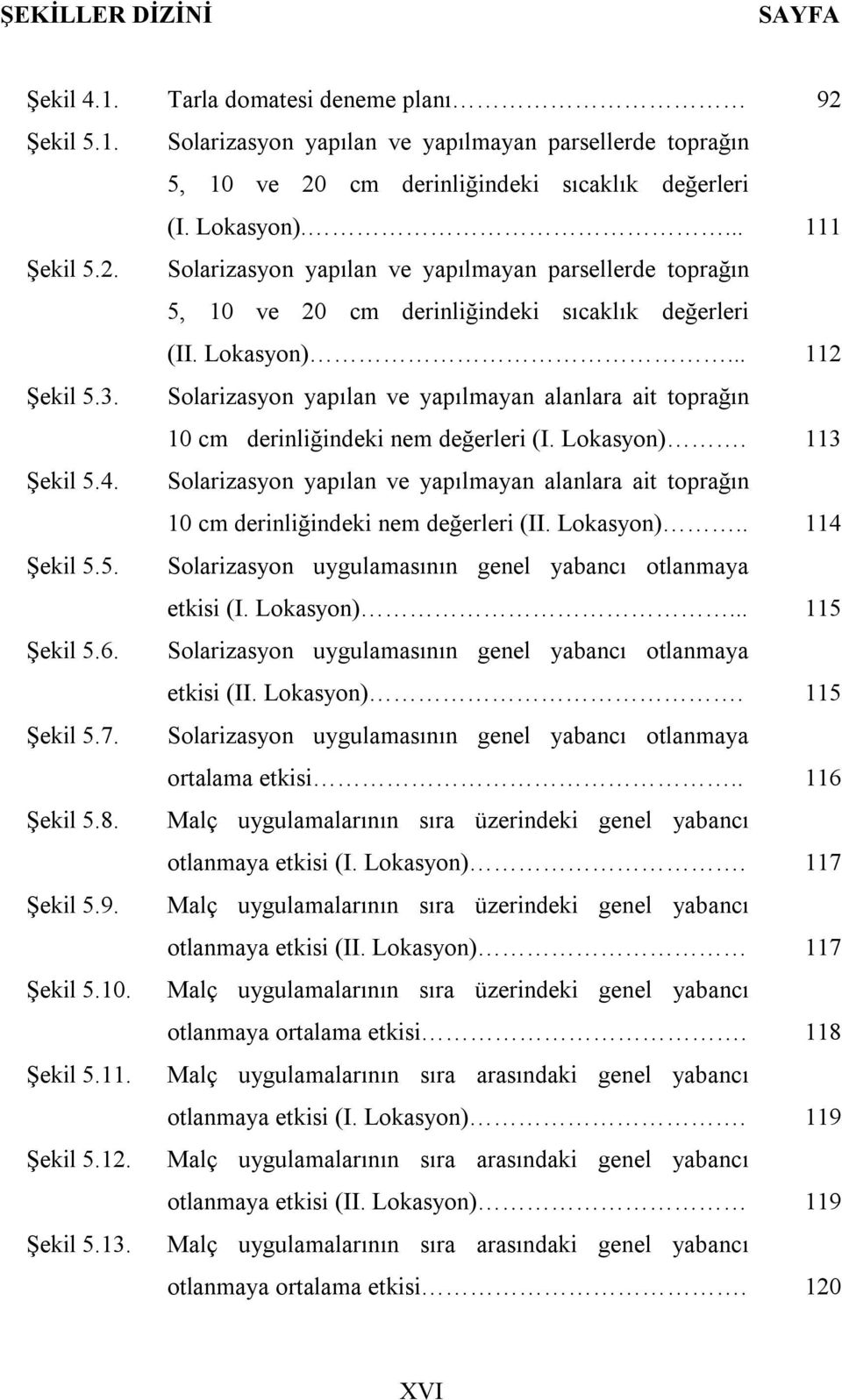 Solarizasyon yapılan ve yapılmayan alanlara ait toprağın 10 cm derinliğindeki nem değerleri (I. Lokasyon). 113 Şekil 5.4.