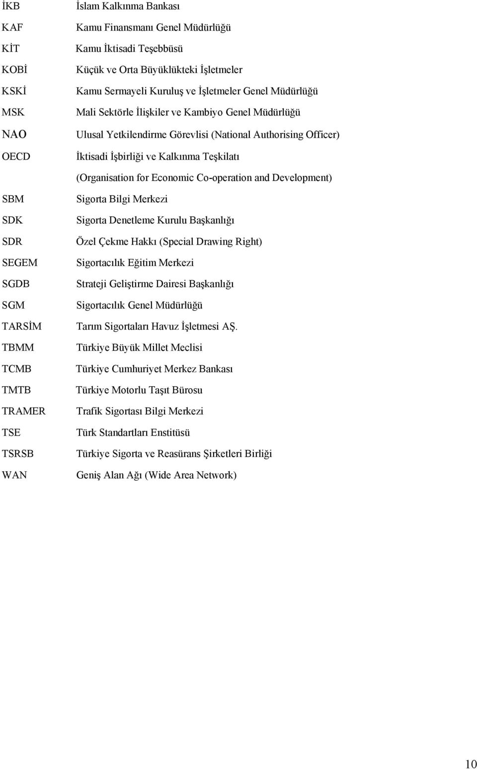 Co-operation and Development) SBM SDK SDR SEGEM SGDB SGM TARSİM TBMM TCMB TMTB TRAMER TSE TSRSB WAN Sigorta Bilgi Merkezi Sigorta Denetleme Kurulu Başkanlığı Özel Çekme Hakkı (Special Drawing Right)
