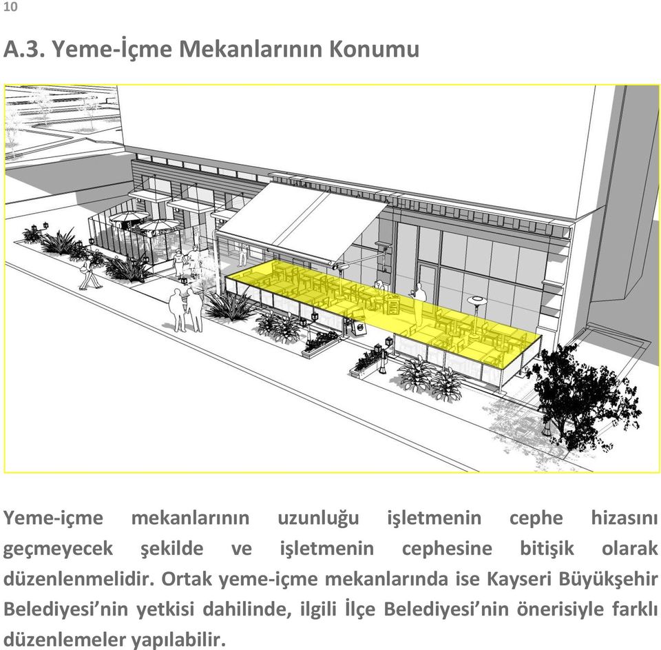 hizasını geçmeyecek şekilde ve işletmenin cephesine bitişik olarak