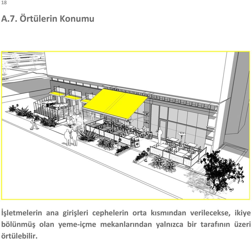 cephelerin orta kısmından verilecekse,