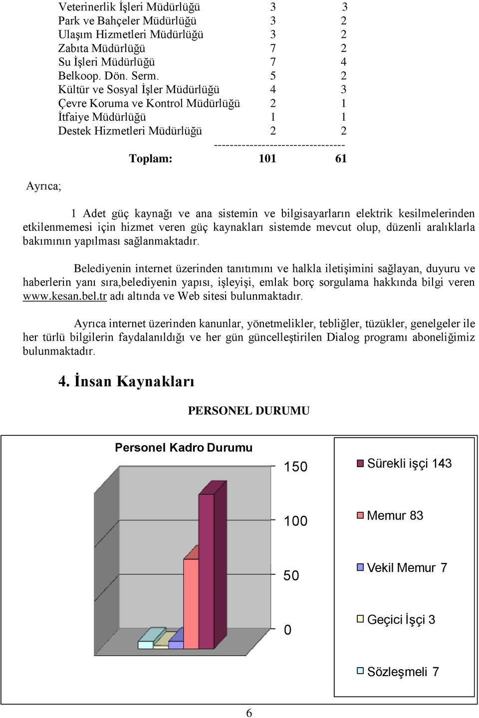 kaynağı ve ana sistemin ve bilgisayarların elektrik kesilmelerinden etkilenmemesi için hizmet veren güç kaynakları sistemde mevcut olup, düzenli aralıklarla bakımının yapılması sağlanmaktadır.