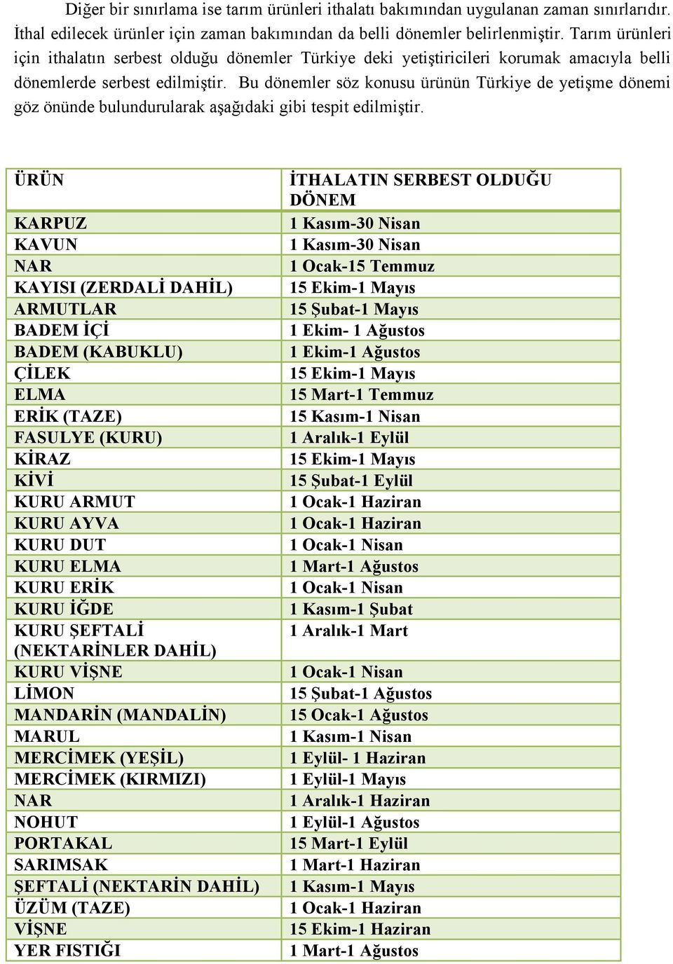 Bu dönemler söz konusu ürünün Türkiye de yetişme dönemi göz önünde bulundurularak aşağıdaki gibi tespit edilmiştir.