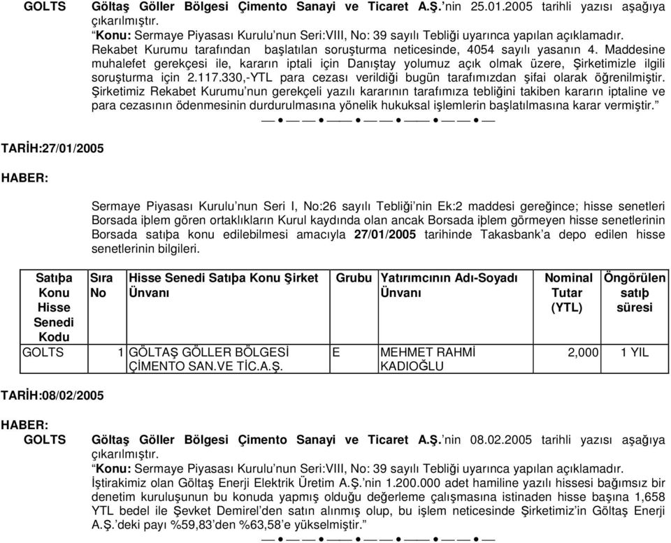 Maddesine muhalefet gerekçesi ile, kararın iptali için Danıştay yolumuz açık olmak üzere, Şirketimizle ilgili soruşturma için 2.117.