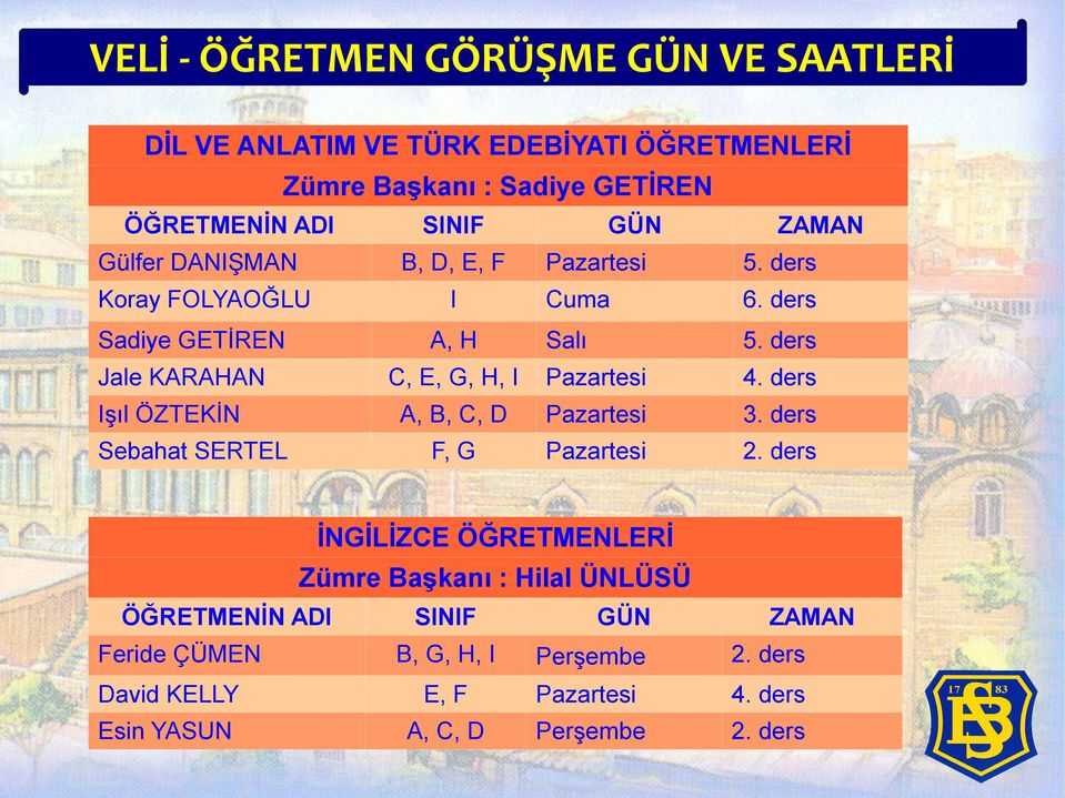 ders Jale KARAHAN C, E, G, H, I Pazartesi 4. ders Işıl ÖZTEKİN A, B, C, D Pazartesi 3. ders Sebahat SERTEL F, G Pazartesi 2.