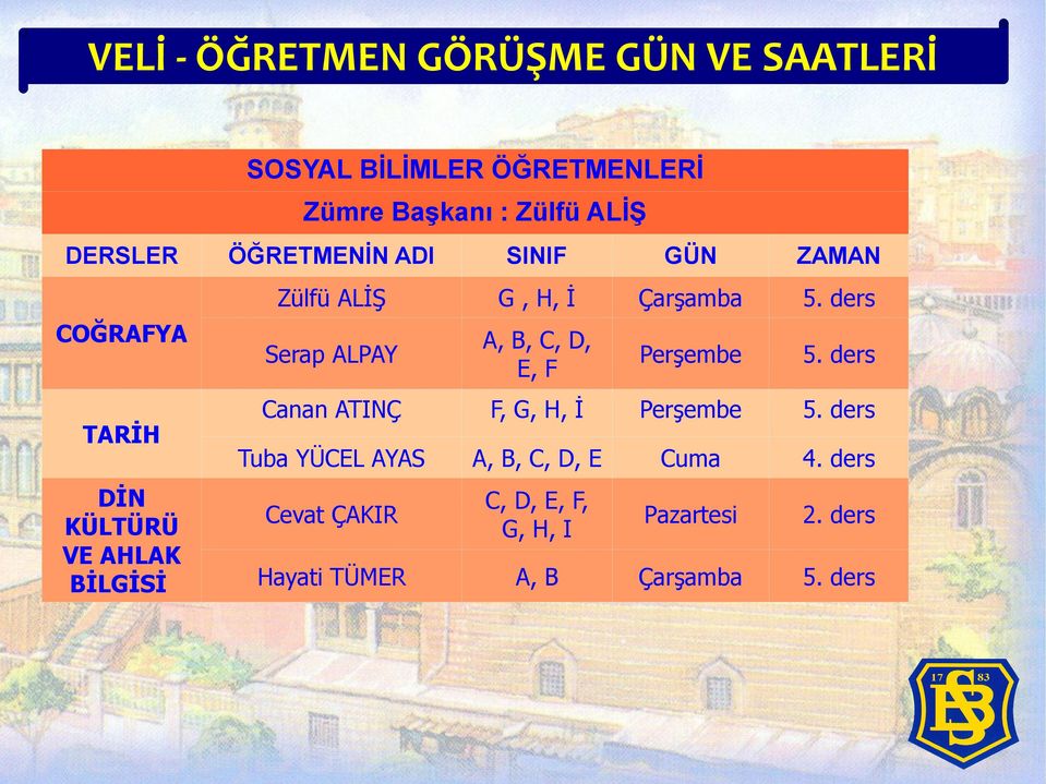 ders Serap ALPAY A, B, C, D, E, F Perşembe 5. ders Canan ATINÇ F, G, H, İ Perşembe 5.