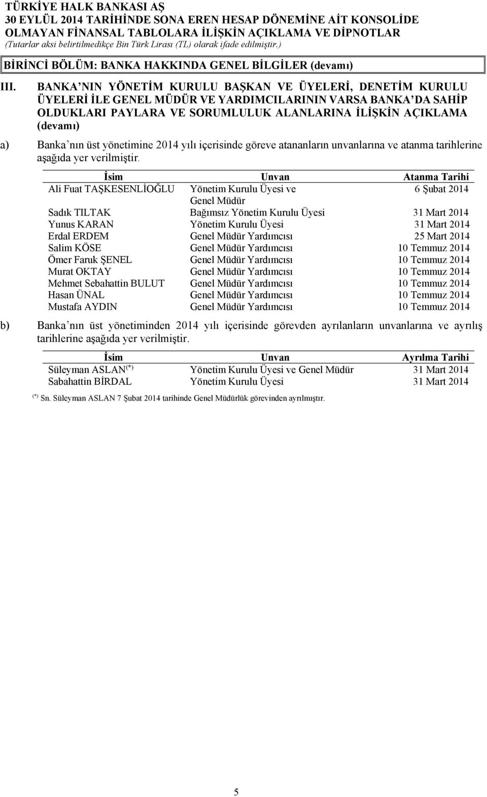 Banka nın üst yönetimine 2014 yılı içerisinde göreve atananların unvanlarına ve atanma tarihlerine aşağıda yer verilmiştir.