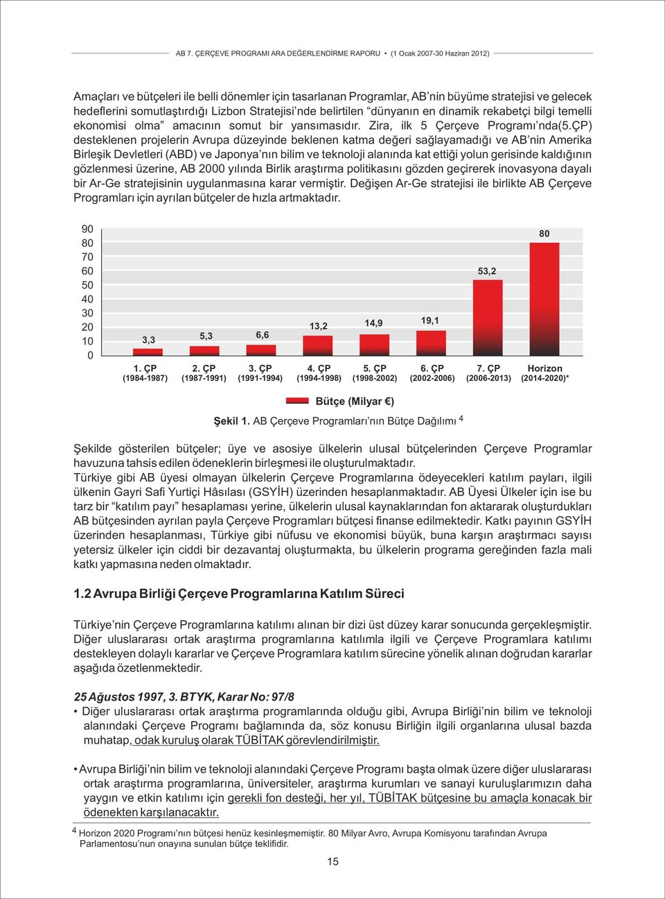 çp) desteklenen projelerin Avrupa düzeyinde beklenen katma değeri sağlayamadığı ve AB nin Amerika Birleşik Devletleri (ABD) ve Japonya nın bilim ve teknoloji alanında kat ettiği yolun gerisinde