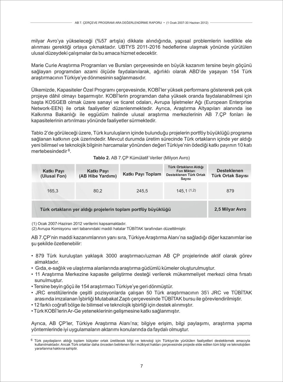 Marie Curie Araştırma Programları ve Bursları çerçevesinde en büyük kazanım tersine beyin göçünü sağlayan programdan azami ölçüde faydalanılarak, ağırlıklı olarak ABD de yaşayan 154 Türk