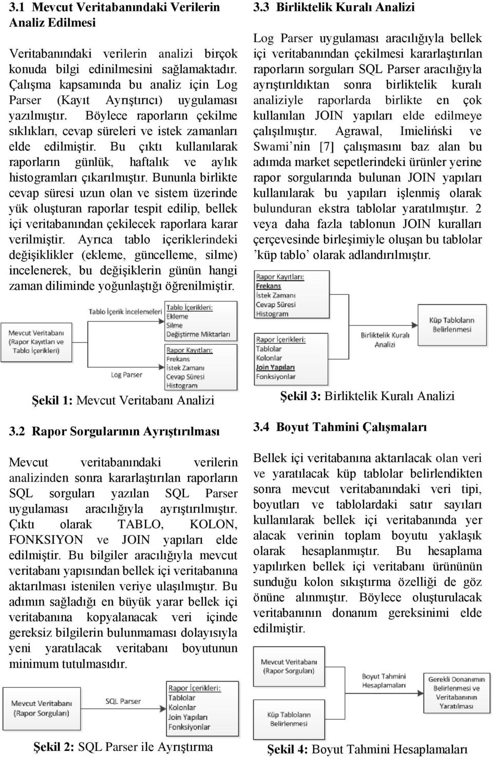 Bu çıktı kullanılarak raporların günlük, haftalık ve aylık histogramları çıkarılmıştır.