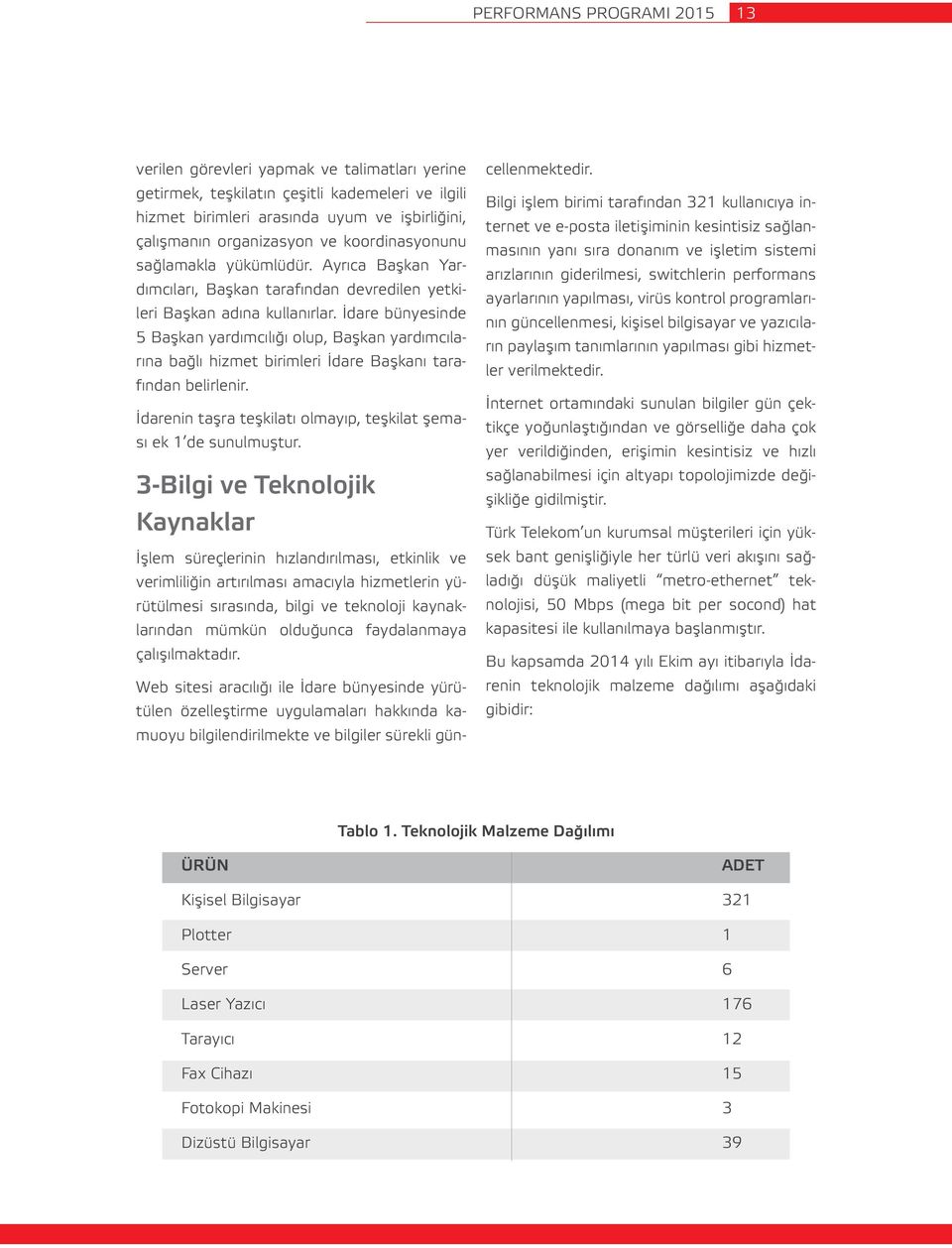 İdare bünyesinde 5 Başkan yardımcılığı olup, Başkan yardımcılarına bağlı hizmet birimleri İdare Başkanı tarafından belirlenir. İdarenin taşra teşkilatı olmayıp, teşkilat şeması ek 1 de sunulmuştur.