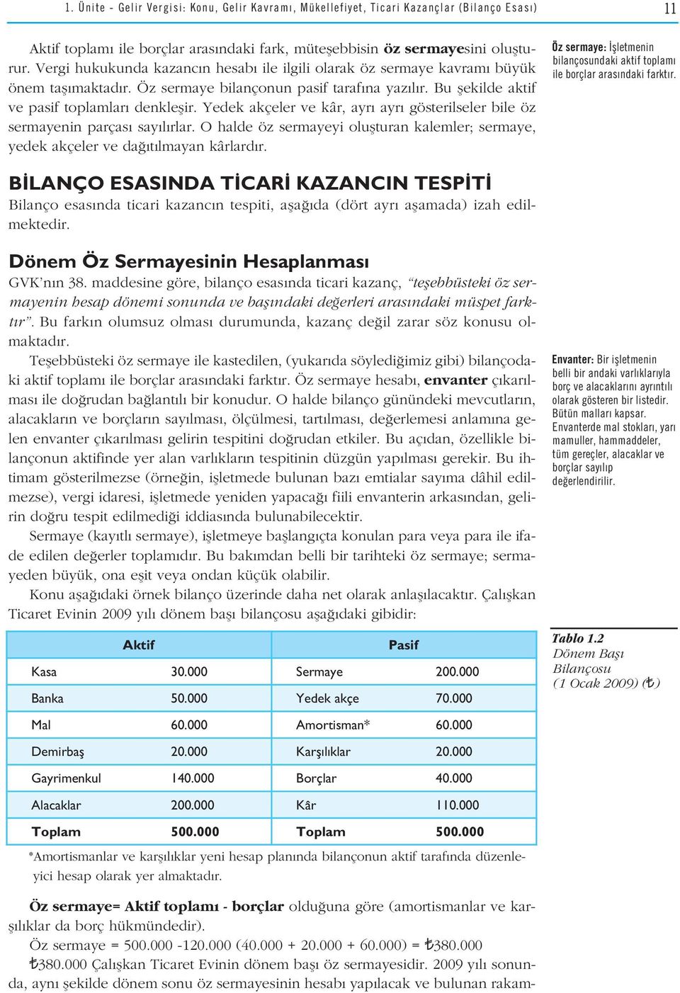 Yedek akçeler ve kâr, ayr ayr gösterilseler bile öz sermayenin parças say l rlar. O halde öz sermayeyi oluflturan kalemler; sermaye, yedek akçeler ve da t lmayan kârlard r.