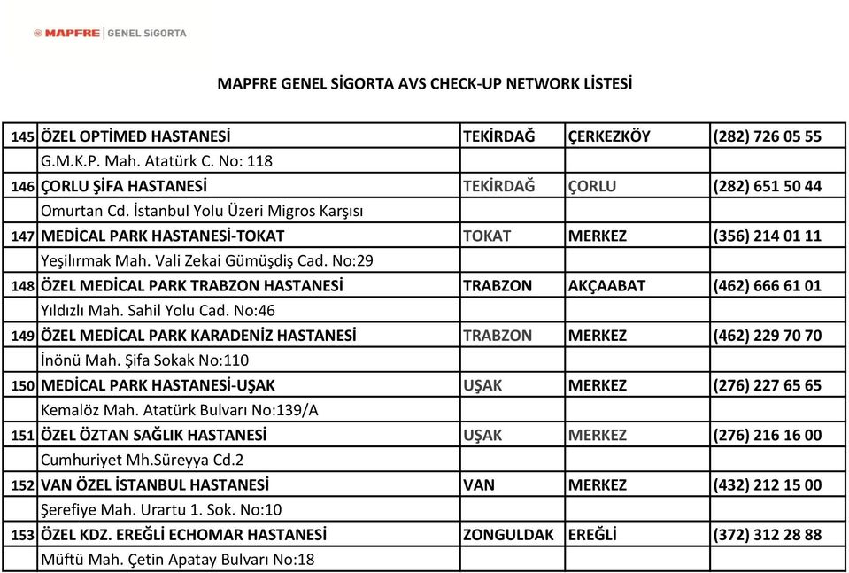 No:29 148 ÖZEL MEDİCAL PARK TRABZON HASTANESİ TRABZON AKÇAABAT (462) 666 61 01 Yıldızlı Mah. Sahil Yolu Cad. No:46 149 ÖZEL MEDİCAL PARK KARADENİZ HASTANESİ TRABZON MERKEZ (462) 229 70 70 İnönü Mah.