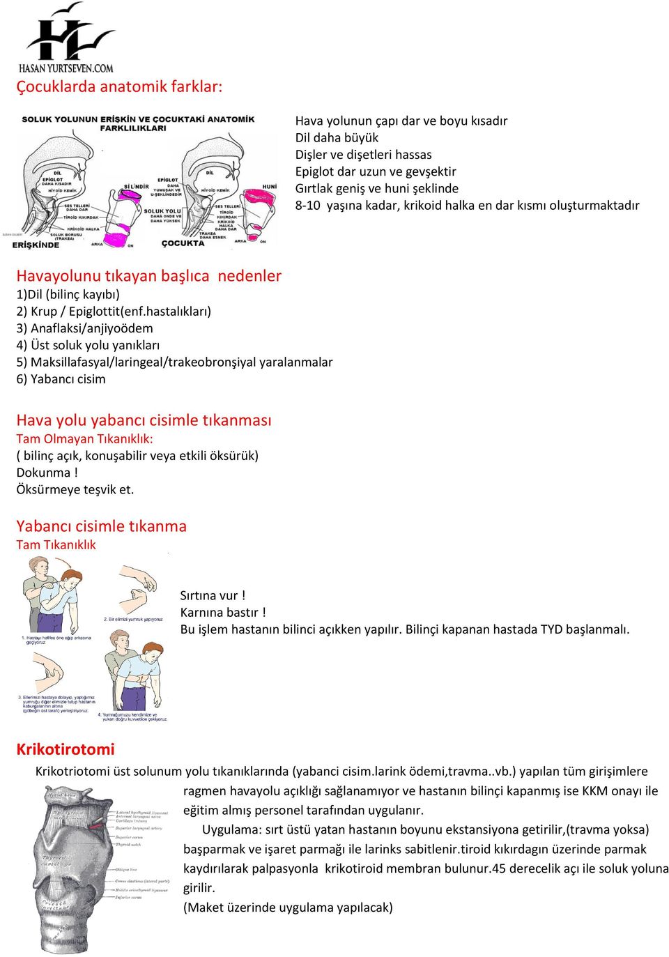 hastalıkları) 3) Anaflaksi/anjiyoödem 4) Üst soluk yolu yanıkları 5) Maksillafasyal/laringeal/trakeobronşiyal yaralanmalar 6) Yabancı cisim Hava yolu yabancı cisimle tıkanması Tam Olmayan Tıkanıklık: