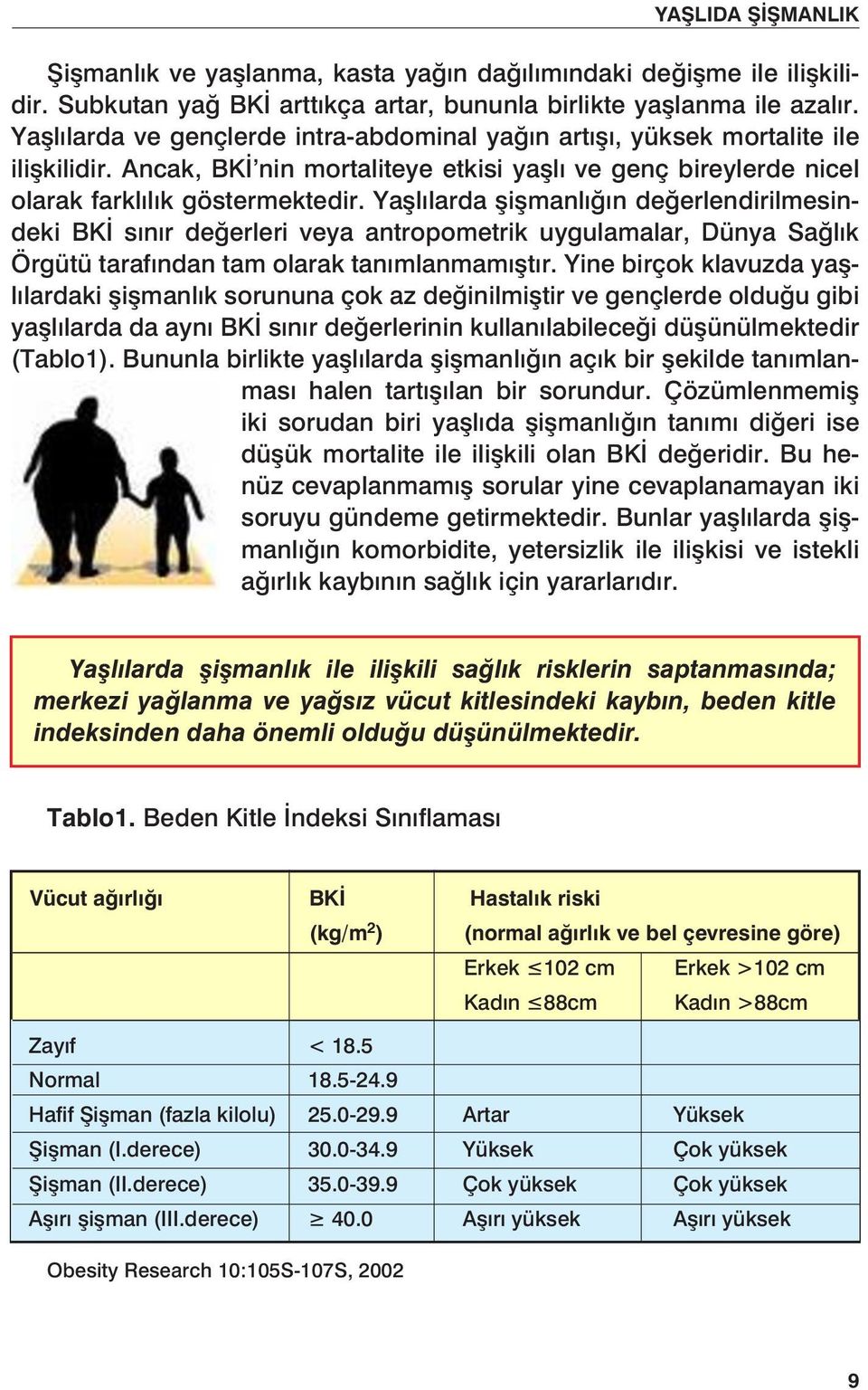 Yaşlılarda şişmanlığın değerlendirilmesindeki BKİ sınır değerleri veya antropometrik uygulamalar, Dünya Sağlık Örgütü tarafından tam olarak tanımlanmamıştır.