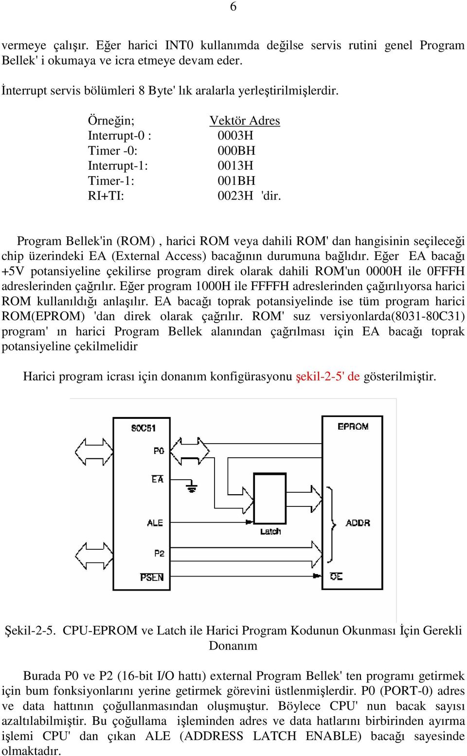 Program Bellek'in (ROM), harici ROM veya dahili ROM' dan hangisinin seçileceği chip üzerindeki EA (External Access) bacağının durumuna bağlıdır.