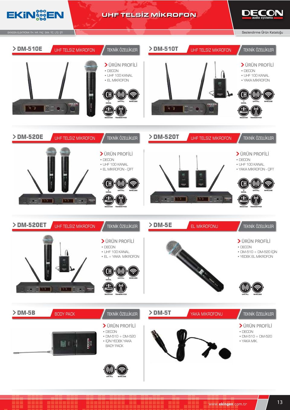 IRELESS RECEIVER TRANSMITTER RECEIVER TRANSMITTER DM-50ET UHF TELSİZ MİKROFON DM-5E EL MİKROFONU DECON UHF 100 EL + YAKA MİKROFON DECON DM-510 + DM-50 İÇİN YEDEK EL MİKROFON UHF/PLL