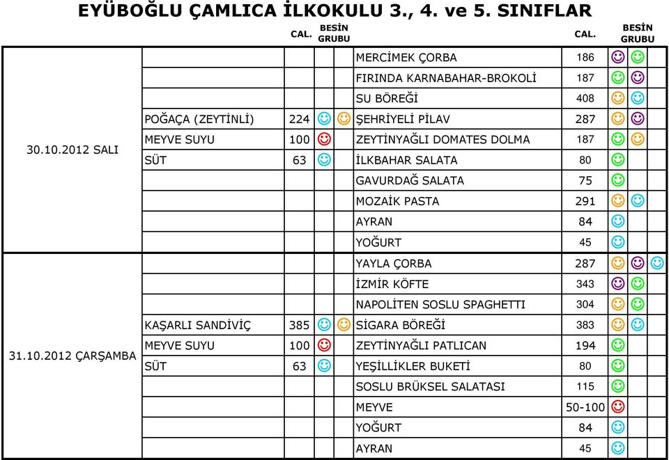 2012 ÇARŞAMBA MERCİMEK ÇORBA 186 FIRINDA KARNABAHAR-BROKOLİ 187 SU BÖREĞİ 408 POĞAÇA (ZEYTİNLİ) 224