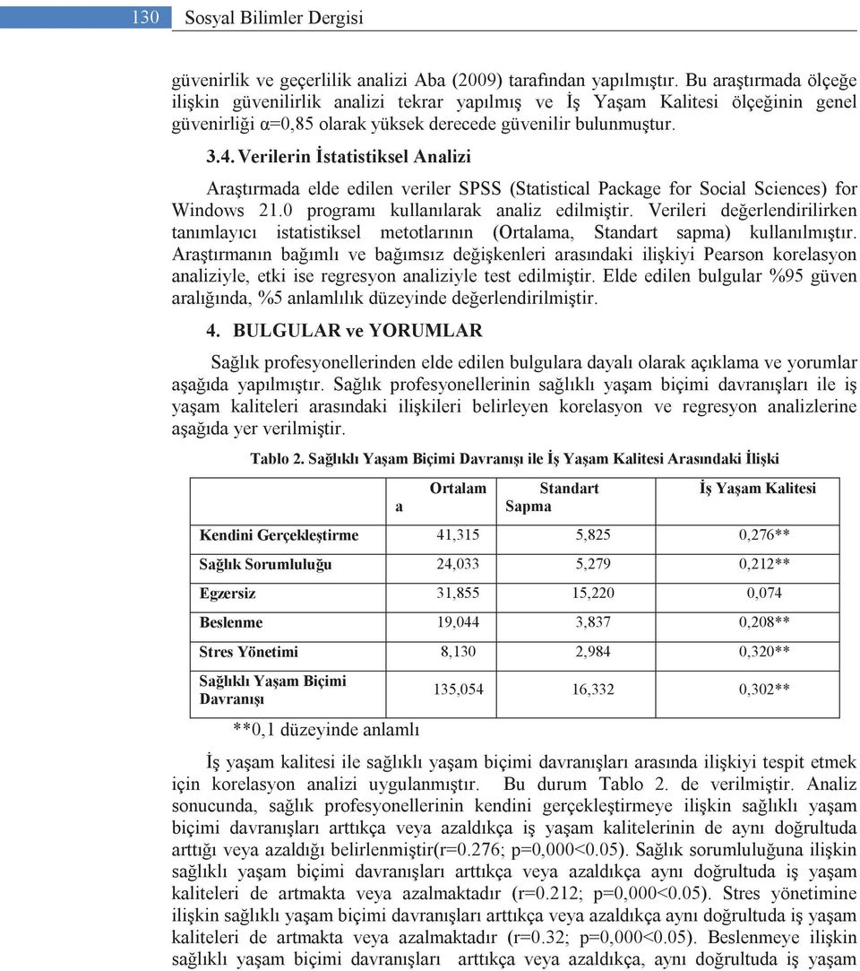 Verilerin İstatistiksel Analizi Araştırmada elde edilen veriler SPSS (Statistical Package for Social Sciences) for Windows 21.0 programı kullanılarak analiz edilmiştir.