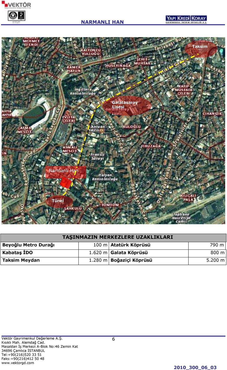 100 m Atatürk Köprüsü 790 m KabataĢ ĠDO 1.