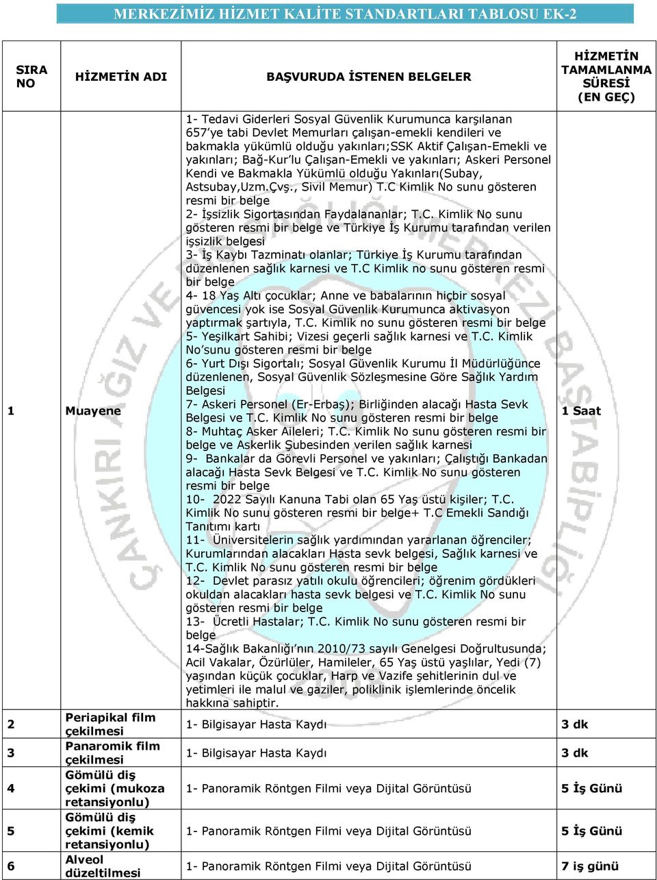 çalışan-emekli kendileri ve bakmakla yükümlü olduğu yakınları;ssk Aktif Çalışan-Emekli ve yakınları; Bağ-Kur lu Çalışan-Emekli ve yakınları; Askeri Personel Kendi ve Bakmakla Yükümlü olduğu