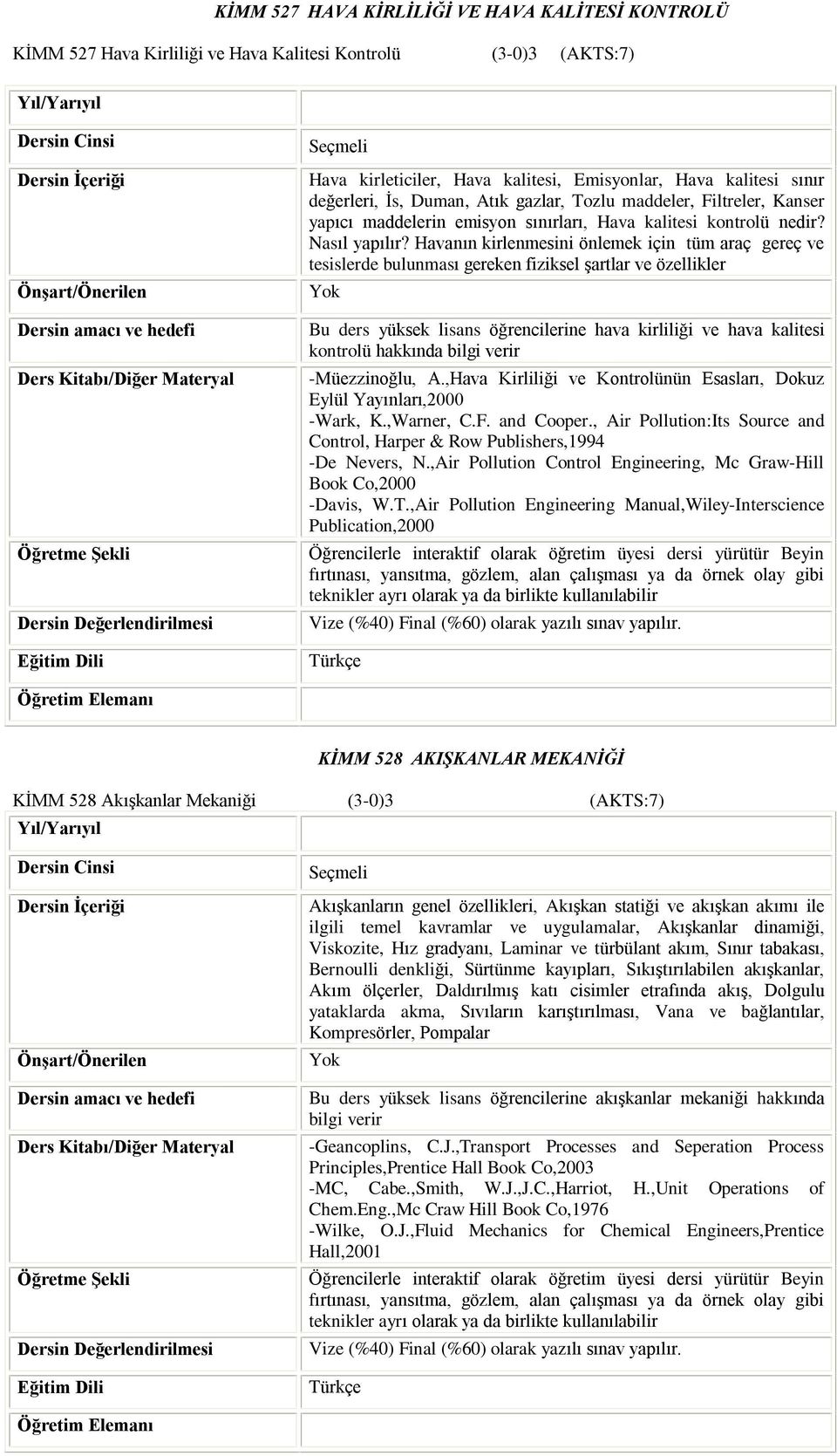 Havanýn kirlenmesini önlemek için tüm araç gereç ve tesislerde bulunmasý gereken fiziksel ºartlar ve özellikler Bu ders yüksek lisans öðrencilerine hava kirliliði ve hava kalitesi kontrolü hakkýnda