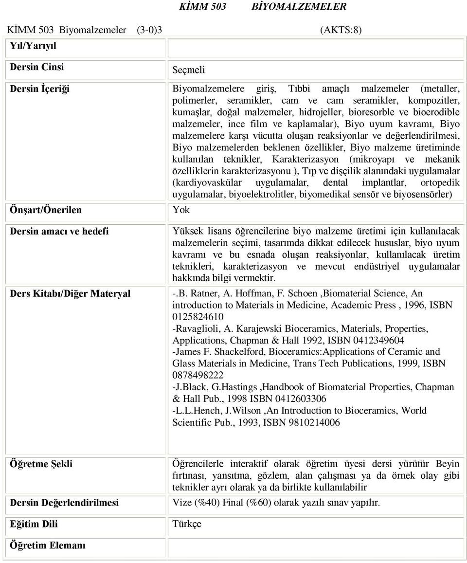 malzemelerden beklenen özellikler, Biyo malzeme üretiminde kullanýlan teknikler, Karakterizasyon (mikroyapý ve mekanik özelliklerin karakterizasyonu ), Týp ve diºçilik alanýndaki uygulamalar