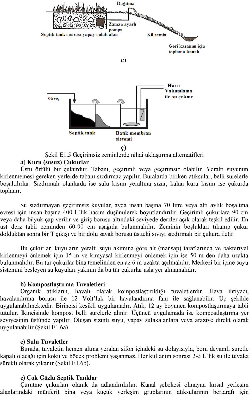 Sızdırmalı olanlarda ise sulu kısım yeraltına sızar, kalan kuru kısım ise çukurda toplanır.