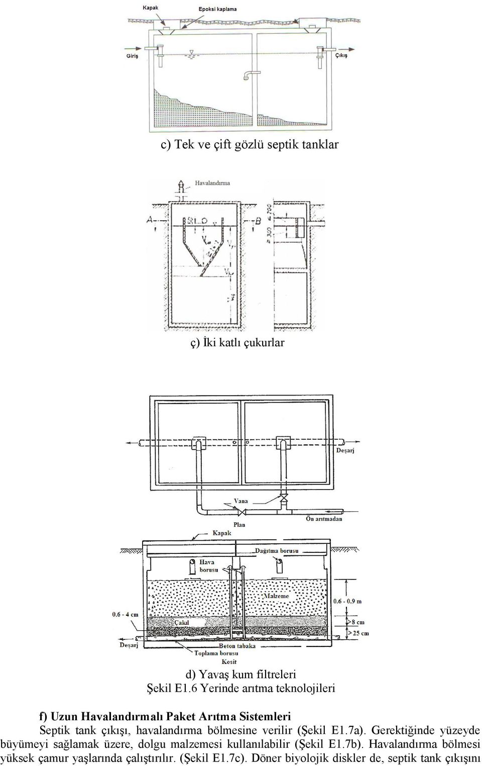 bölmesine verilir (Şekil E1.7a).