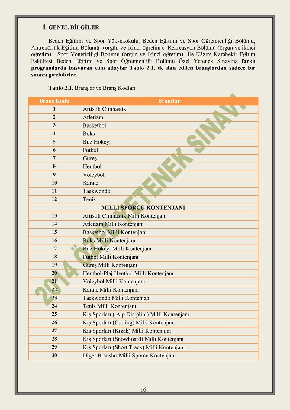 de ilan edilen branşlardan sadece bir sınava girebilirler. Tablo 2.1.