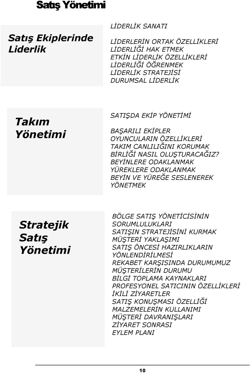 BEYİNLERE ODAKLANMAK YÜREKLERE ODAKLANMAK BEYİN VE YÜREĞE SESLENEREK YÖNETMEK Stratejik Satış Yönetimi BÖLGE SATIŞ YÖNETİCİSİNİN SORUMLULUKLARI SATIŞIN STRATEJİSİNİ KURMAK MÜŞTERİ YAKLAŞIMI SATIŞ