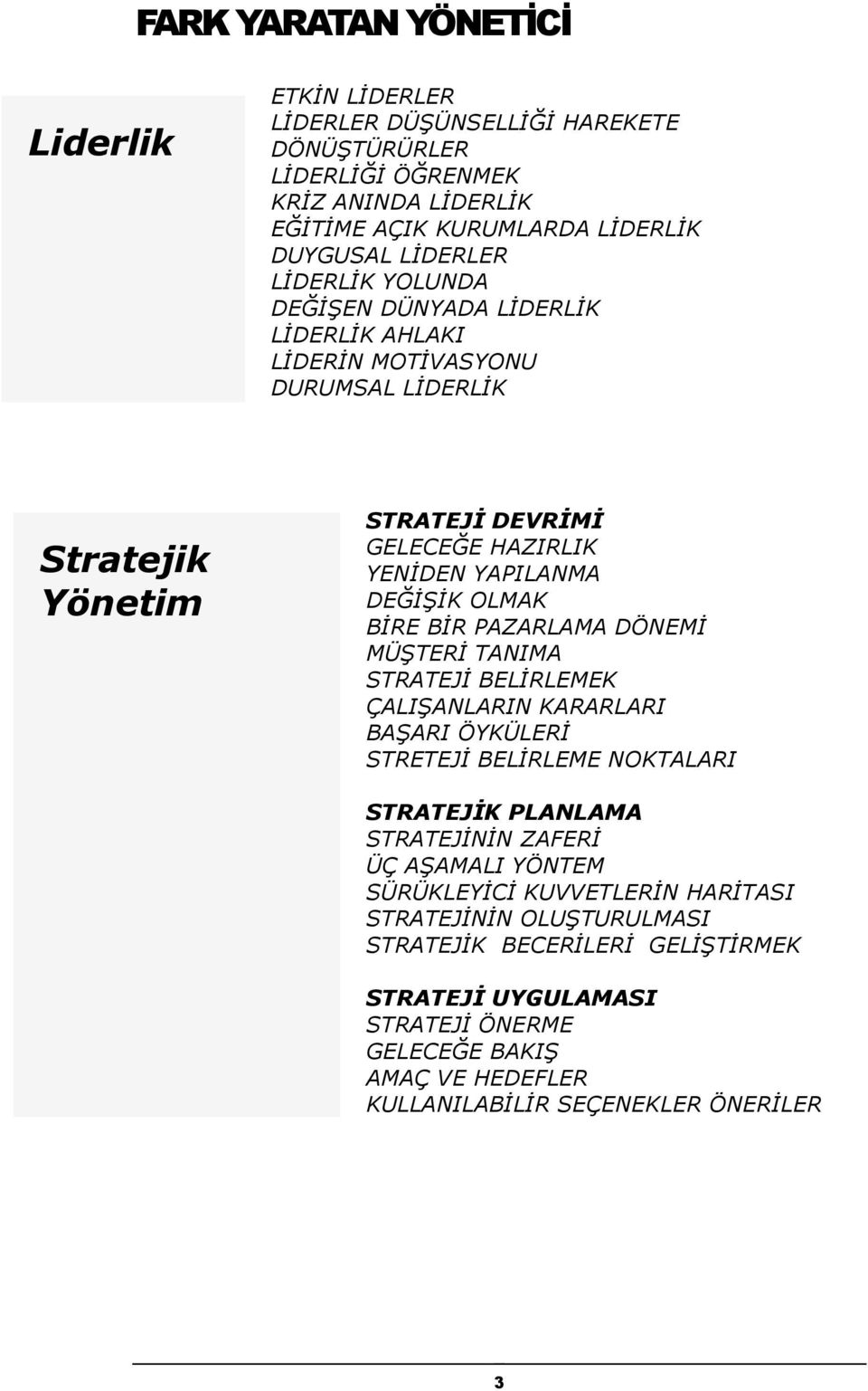 BİR PAZARLAMA DÖNEMİ MÜŞTERİ TANIMA STRATEJİ BELİRLEMEK ÇALIŞANLARIN KARARLARI BAŞARI ÖYKÜLERİ STRETEJİ BELİRLEME NOKTALARI STRATEJİK PLANLAMA STRATEJİNİN ZAFERİ ÜÇ AŞAMALI YÖNTEM