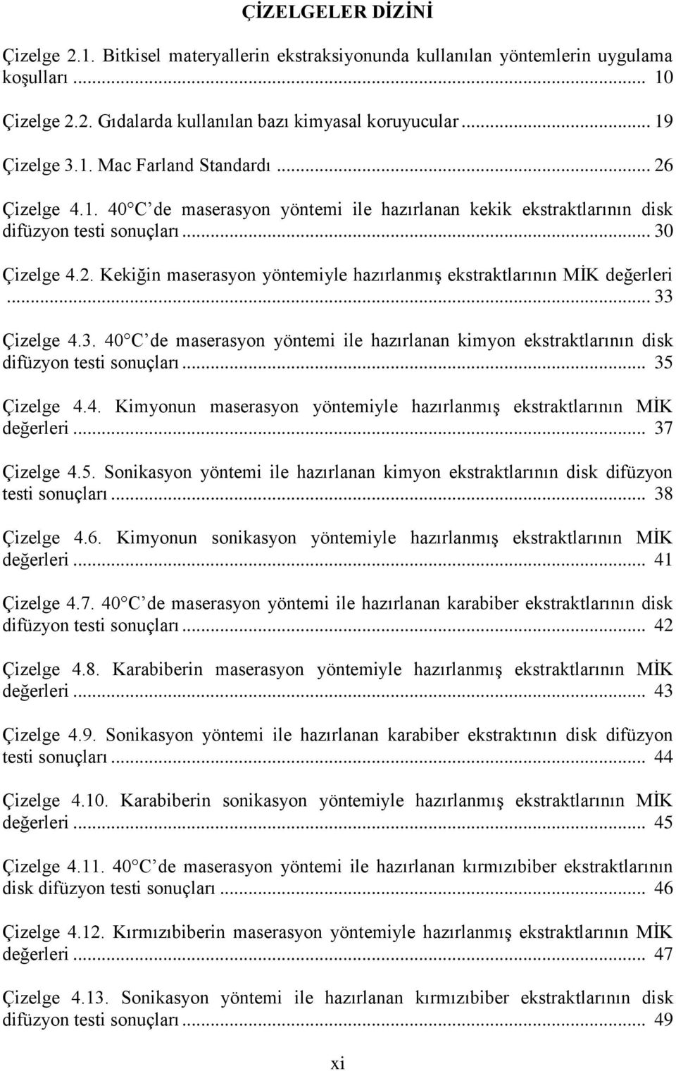 .. 33 Çizelge 4.3. 40 C de maserasyon yöntemi ile hazırlanan kimyon ekstraktlarının disk difüzyon testi sonuçları... 35 Çizelge 4.4. Kimyonun maserasyon yöntemiyle hazırlanmış ekstraktlarının MİK değerleri.