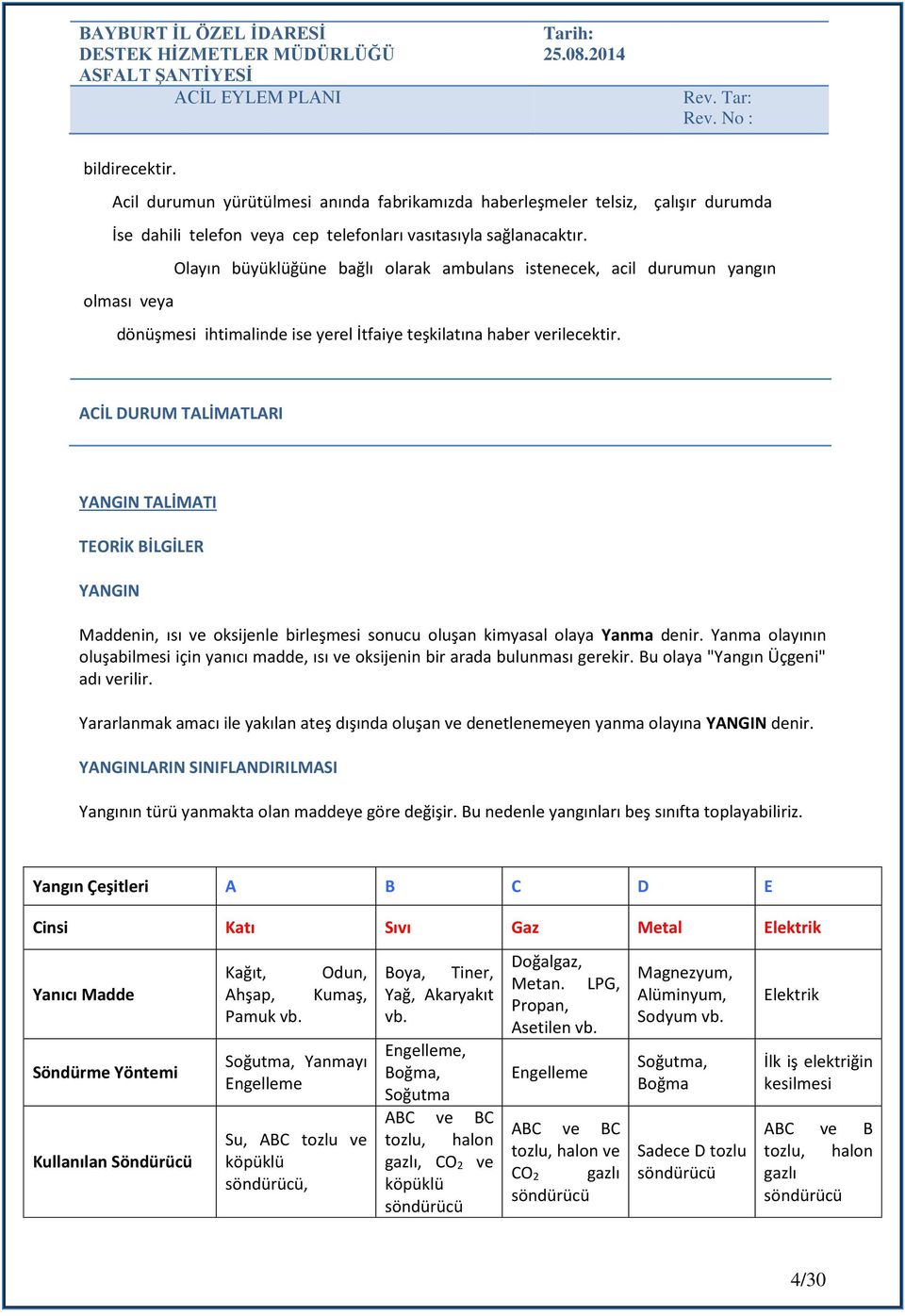 ACİL DURUM TALİMATLARI YANGIN TALİMATI TEORİK BİLGİLER YANGIN Maddenin, ısı ve ksijenle birleşmesi snucu luşan kimyasal laya Yanma denir.