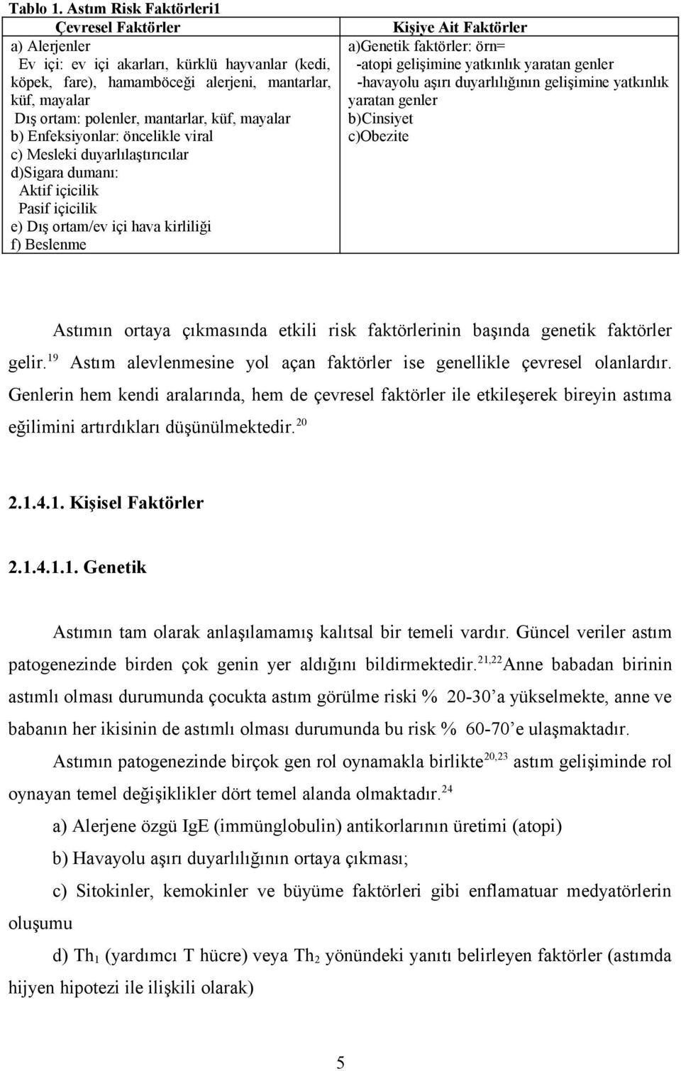 küf, mayalar b) Enfeksiyonlar: öncelikle viral c) Mesleki duyarlılaştırıcılar d)sigara dumanı: Aktif içicilik Pasif içicilik e) Dış ortam/ev içi hava kirliliği f) Beslenme Kişiye Ait Faktörler