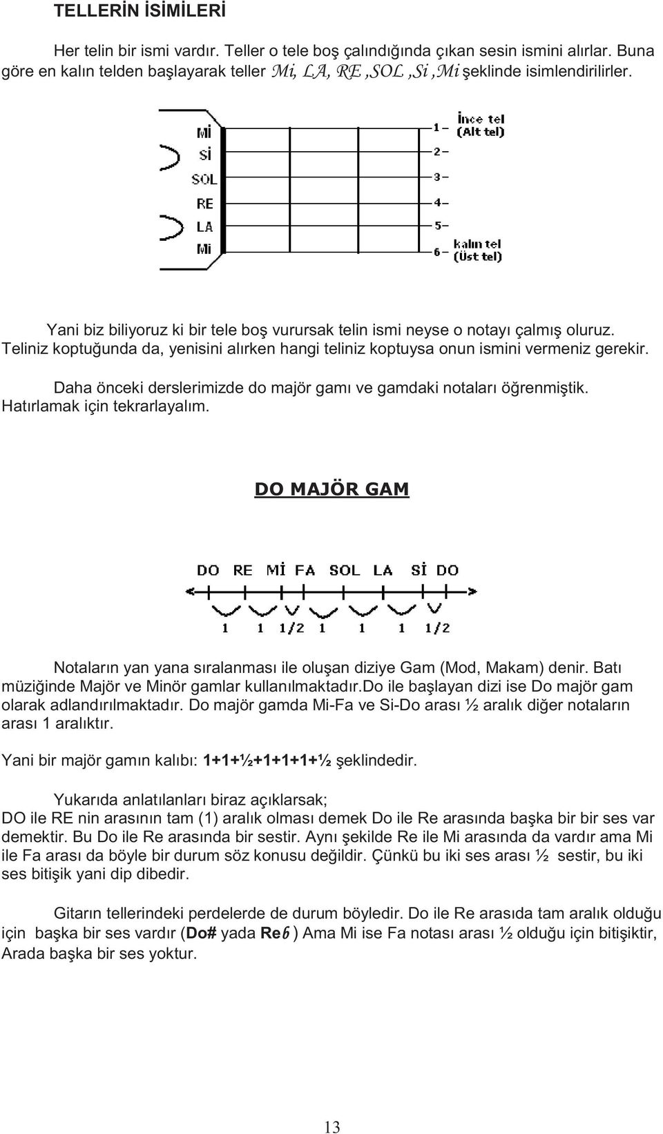 Daha önceki derslerimizde do majör gamı ve gamdaki notaları öğrenmiştik. Hatırlamak için tekrarlayalım. DO MAJÖR GAM Notaların yan yana sıralanması ile oluşan diziye Gam (Mod, Makam) denir.