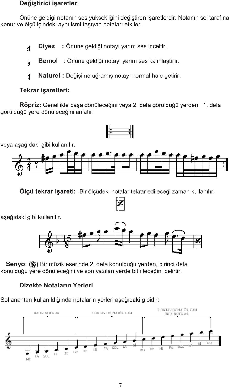 Tekrar işaretleri: Röpriz: Genellikle başa dönüleceğini veya 2. defa görüldüğü yerden 1. defa görüldüğü yere dönüleceğini anlatır. veya aşağıdaki gibi kullanılır.