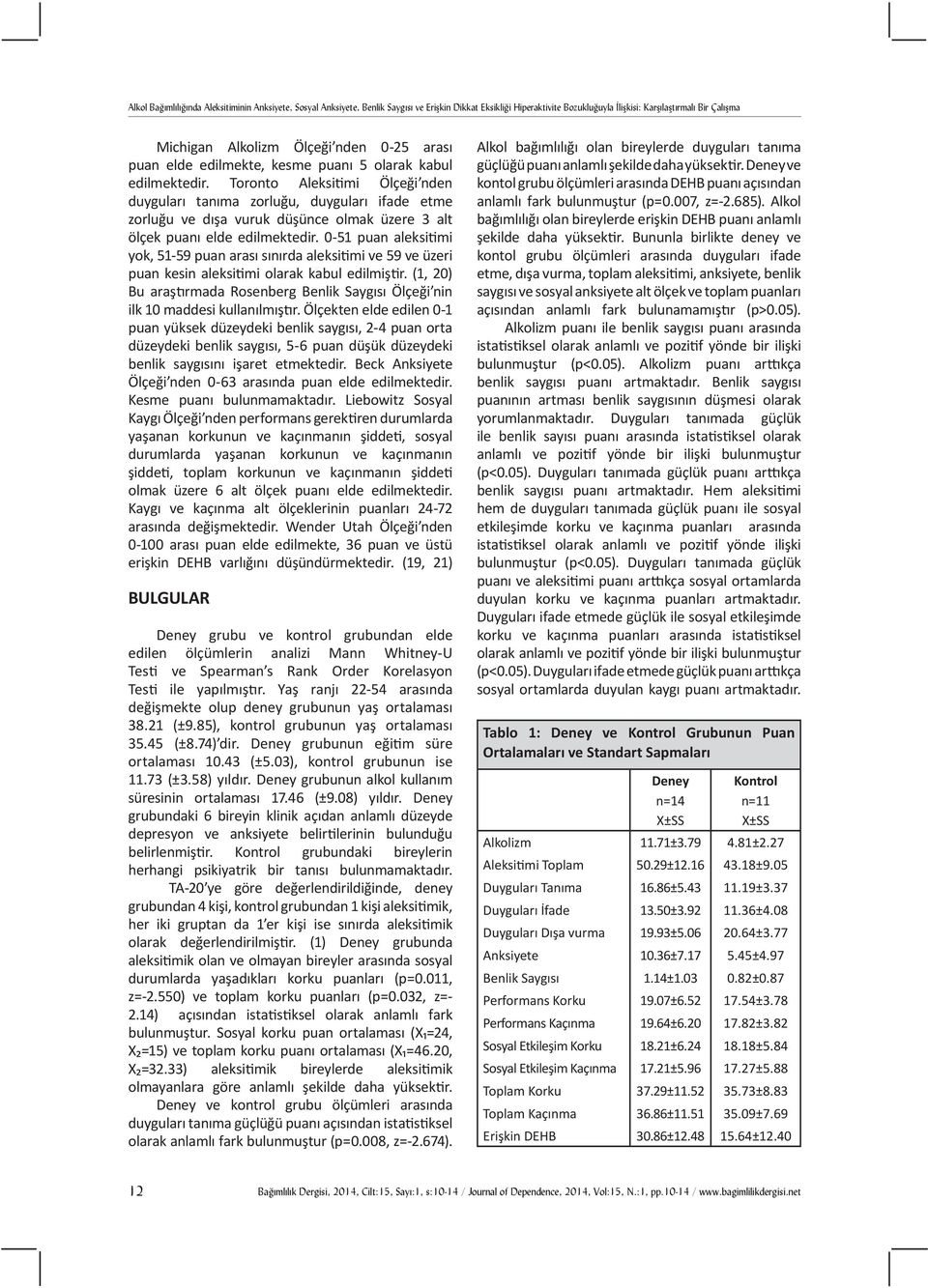 0-51 puan aleksitimi yok, 51-59 puan arası sınırda aleksitimi ve 59 ve üzeri puan kesin aleksitimi olarak kabul edilmiştir.