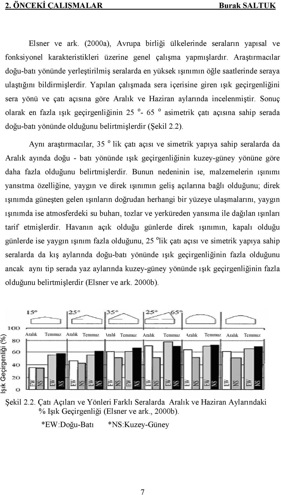 Yapılan çalışmada sera içerisine giren ışık geçirgenliğini sera yönü ve çatı açısına göre Aralık ve Haziran aylarında incelenmiştir.