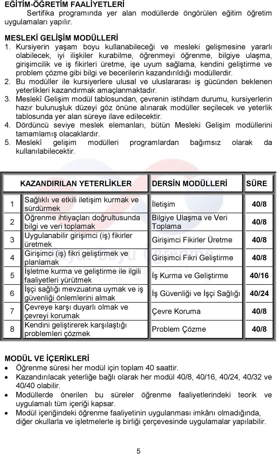 kendini geliştirme ve problem çözme gibi bilgi ve becerilerin kazandırıldığı modüllerdir. 2.