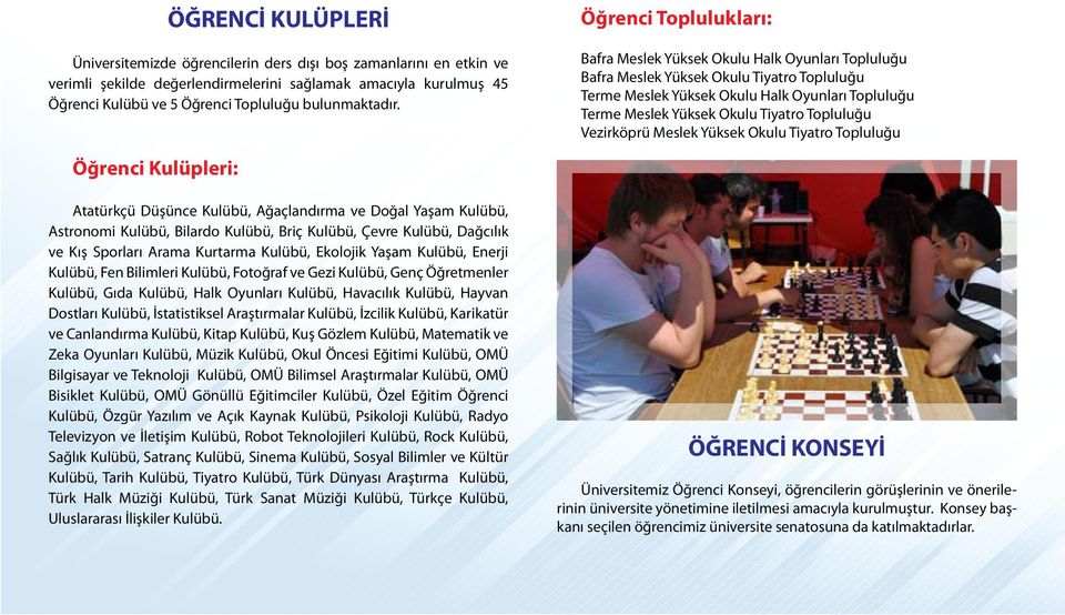 Öğrenci Toplulukları: Bafra Meslek Yüksek Okulu Halk Oyunları Topluluğu Bafra Meslek Yüksek Okulu Tiyatro Topluluğu Terme Meslek Yüksek Okulu Halk Oyunları Topluluğu Terme Meslek Yüksek Okulu Tiyatro