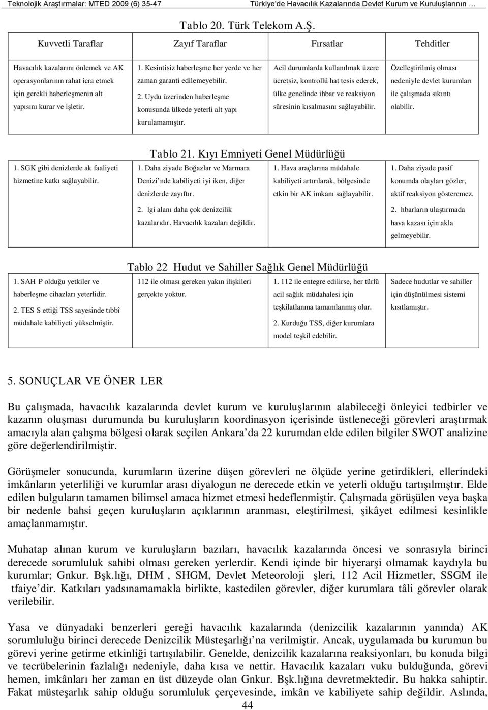 Kesintisiz haberleşme her yerde ve her Acil durumlarda kullanılmak üzere Özelleştirilmiş olması operasyonlarının rahat icra etmek zaman garanti edilemeyebilir.